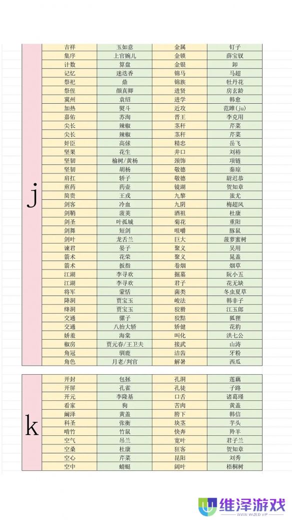 《燕云十六声》最新射覆答案对照表一览2025