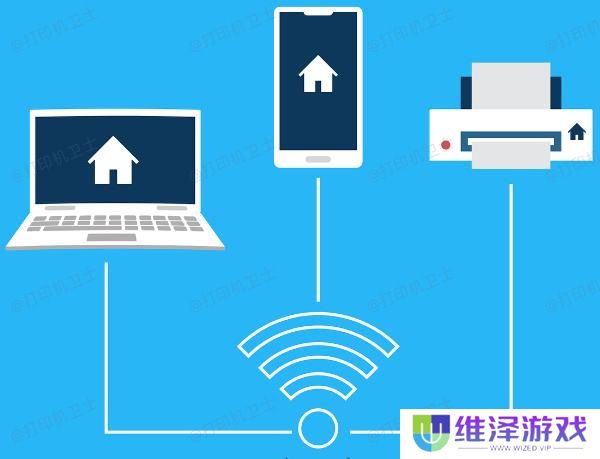 打印机连接Wi-Fi步骤