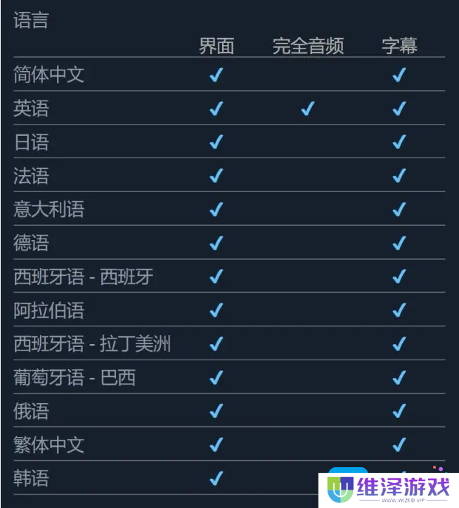 恐龙浩劫游戏预售价格介绍