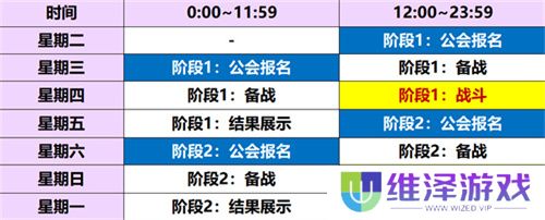 末日**拼！来《辐射》跨服工会玩法抢鲜体验！