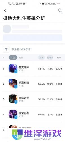 opgg中文版