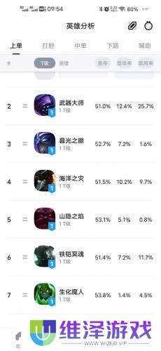 opgg中文版
