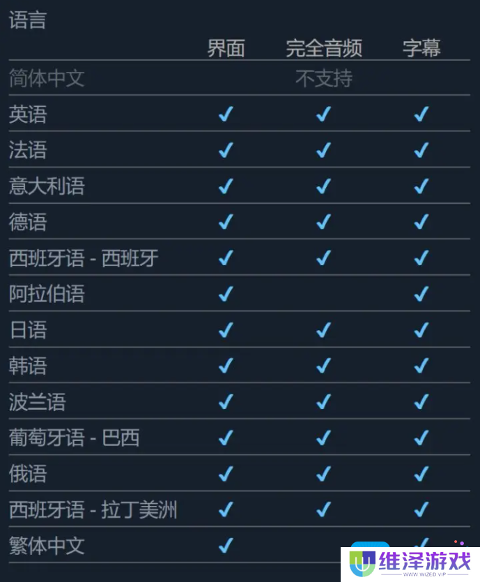 使命召唤17Steam版介绍 使命召唤17Steam版介绍