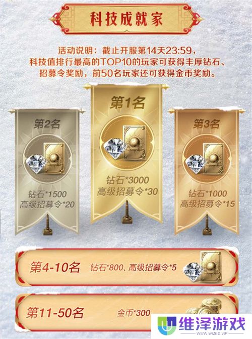 错过等半年，《世界启元》开启“半周年庆典”，今夜我们都是“启元人”