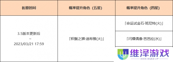 角色祈愿获取概率提升 角色祈愿获取概率提升