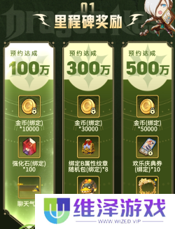 今日预约正式开启：《龙之谷世界》公测定档2月20日！