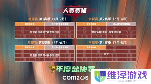 魔灵召唤：2025公会联赛「御蛇风云」震撼来袭