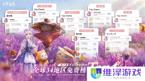 收集美好的开放世界《无限暖暖》12月5日全球公测  无论何时都要盛装登场！