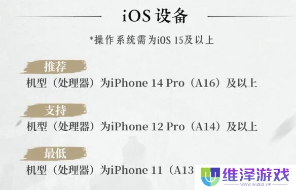 《燕云十六声》渠道服情况介绍