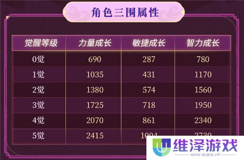 《航海王启航》和之国·大妈降临！双十一盛典活动享不停
