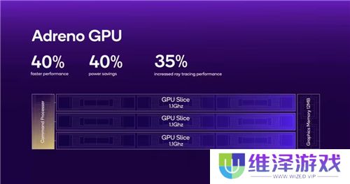 2024骁龙峰会:自研Oryon CPU登陆手机、汽车丨骁龙8至尊版、骁龙至尊版汽车平台