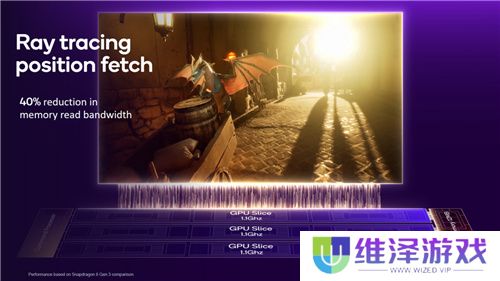 2024骁龙峰会:自研Oryon CPU登陆手机、汽车丨骁龙8至尊版、骁龙至尊版汽车平台