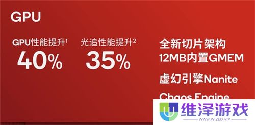 大型手游“帧数拉满” 骁龙8至尊版游戏表现强悍