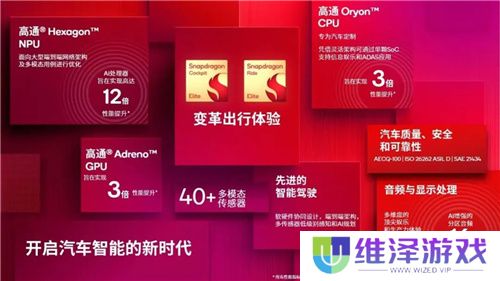 2024骁龙峰会:自研Oryon CPU登陆手机、汽车丨骁龙8至尊版、骁龙至尊版汽车平台