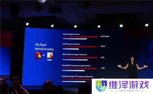 高通骁龙8至尊版亮相:性能领先A18 Pro达到40%,更有多项首发