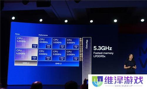 高通骁龙8至尊版亮相:性能领先A18 Pro达到40%,更有多项首发