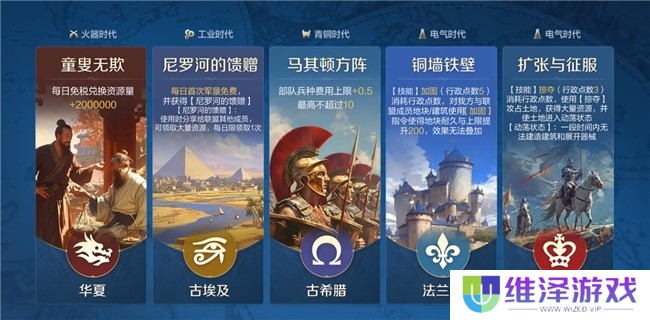 引马瀚海封狼居胥，《世界启元》开启第三纪元