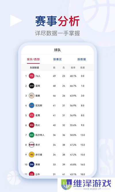 看个球(免费版)