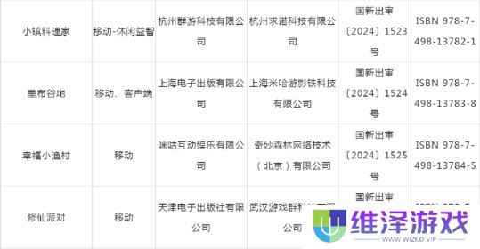 米哈游再度发力，三款新游蓄势待发，崩坏系列“宝可梦”要来了