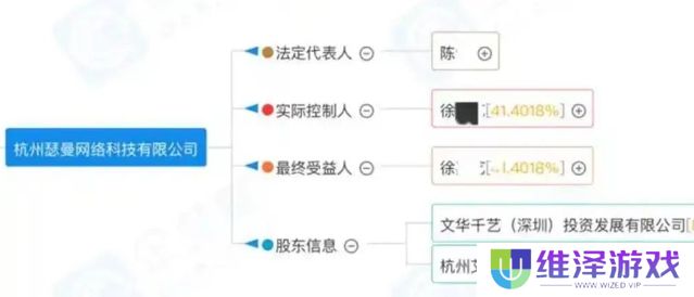 网红“猫一杯”被起诉，此前因虚假摆拍账号被封，所在公司被控欠税