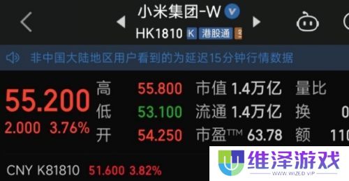 骆歆获电竞巴菲特称号，入股小米集团如今已大涨，网友：狠狠羡慕了