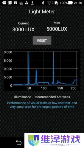 Light Meter